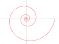Logarithmische Spirale: '"`UNIQ--postMath-0000001A-QINU`"'