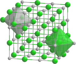 Kristallstruktur von Titannitrid