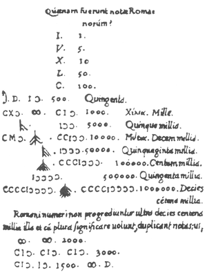 Übersicht aus dem Jahr 1582 u. a. mit Apostrophus und aus „ᛣ“ abgeleiteten archaischen Varianten (G. Ifrah 1998, Abb. 246, 9. Variante)[7]