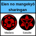 Eternal mangekyō