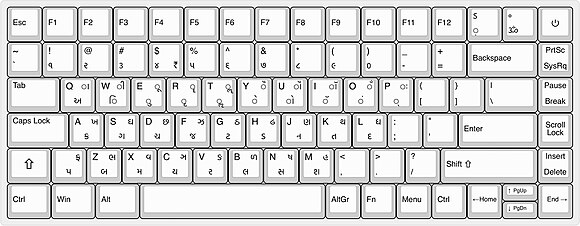 The standard Gujarati InScript bilingual keyboard layout to type Gujǎrātī Lipi in Windows OS based computers.