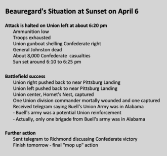 Beauregard's Situation at sunset: attack halted, battlefield success, and plans to finish tomorrow
