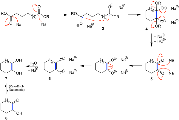 Reaktionsmechanismus der Hansley-Prelog-Acyloin-Kondensation
