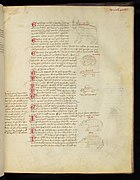 'Garden of knowledge (Viridarium)', a medieval encyclopaedia by Jean Reynaud. Probably Avignon, between 1386 and 1425