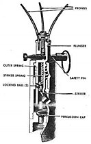 Cross-sectional view of the fuze fitted to a German S-mine