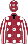 Maroon, white spots, striped sleeves and spots on cap