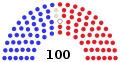February 8, 2017 – February 9, 2017