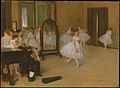 Edgar Degas: Der Tanzsaal