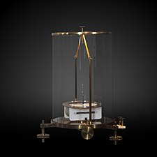 Galvanometer on display at Musée d'histoire des sciences de la Ville de Genève