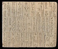 Ur-Bau foundation tablet (front detail). Walters Art Museum