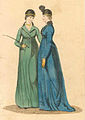 Fashion plate of 1799.[9]