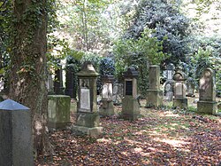 Jewish cemetery, Assmannweg