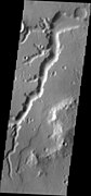 Nanedi Valles, as seen by THEMIS