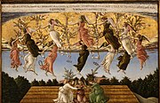 The Verdigris of the angels' costumes in Nativita Mistica by Botticelli darkened from bluish green to foliage green.
