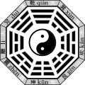 The trigrams of the Taoist bagua are often arranged octagonally