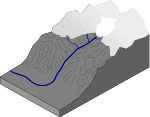 Image of a Cirque Glacier