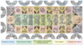 File:Sistine Chapel ceiling diagram overlay composite.png