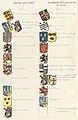 Roll of arms of the Drapery Court of Brussels, some of which are Bourgeois arms.