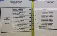 Top view of the same 2000 Florida "butterfly ballot"