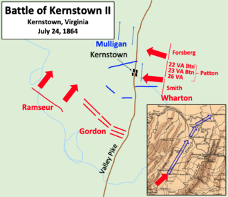 old map with troop positions showing Union troops being outflanked