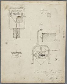 Frank J. Sprague, notes on seamanship, with drawings of sailboat parts, and electrical equipment, 1878-1880