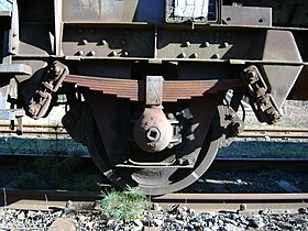 Axleboxes and double-shackle running gear
