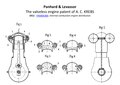 1911 - FR440438A: The valveless engine patent of A. C. KREBS for Panhard & Levassor.