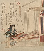 An early nineteenth century Japanese loom with several heddles, which the weaver controls with her foot