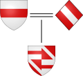 Example of the quartering of two coats of arms