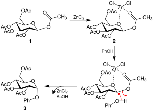 Helferich-Synthese – Reaktionsmechanismus
