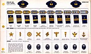 Kriegsmarine rank insignia in an allied uniform guide 1943