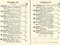 Starters and results of the 1924 Caulfield Cup racebook