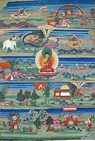 Bhutanese painted thangka of the Jataka Tales, 18th-19th century, Phajoding Gonpa, Thimphu, Bhutan