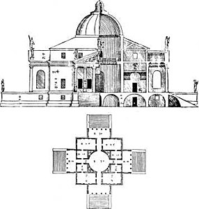 Palladio's plan of the Villa in I quattro libri dell'architettura, 1570