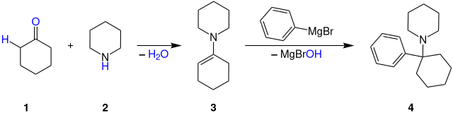 Phencyclidin-Synthese
