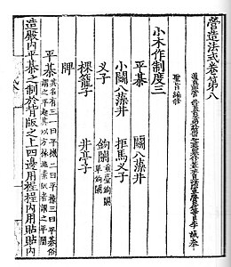 A page from 1145 Song dynasty edition of Yingzao Fashi, vol 8