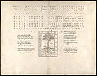 Arrighis kursive Drucktype 1529