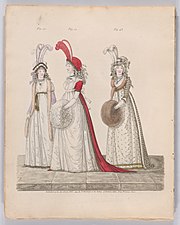Dresses from the Gallery of Fashion, 1794–1802