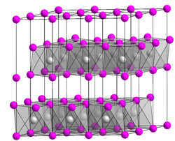 Kristallstruktur von Titan(II)-bromid