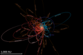 The orbits of known distant objects with large aphelion distances over 200 AU