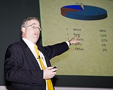 David Trone speaking in front of a pie chart showing Total Wine & More sales