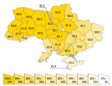 Auf der graphischen Landkarte sind die Anteile auf die einzelnen Regionen der Ukraine verteilt und variieren von 22,4 bis 97,8