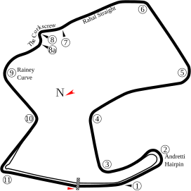 Grand Prix Circuit (1996–present)