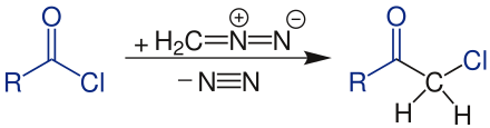 Nierenstein-Reaktionsgleichung