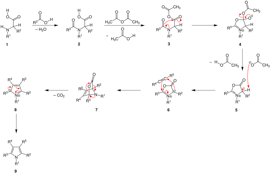 R1, R2, R3 = H, Alkylgruppe, Arylgruppe; R4, R5 = Aklylgruppe, Arylgruppe