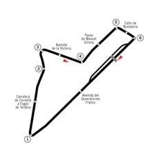 Circuit Pedralbes layout
