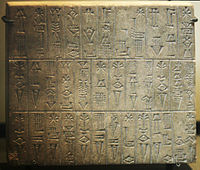 Ur-Baba inscription plaque enumerating the temples erected by him; Louvre collection (AO 261).[4]