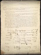 A 19th-century document which declared Mexico's independence from Spain
