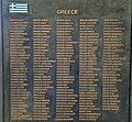 Names of the Greeks who killed at the Korean War in the War Memorial of Korea