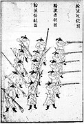 Illustration of a 1639 Ming musketry volley formation.